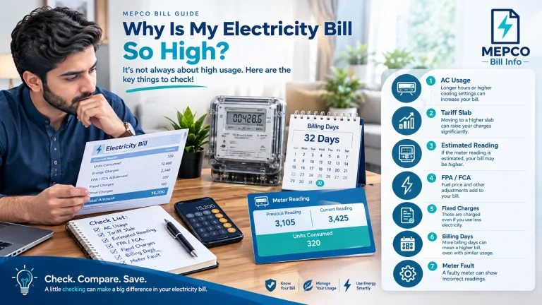 AC electricity usage causing high MEPCO bill